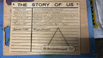 "The Story of Us"