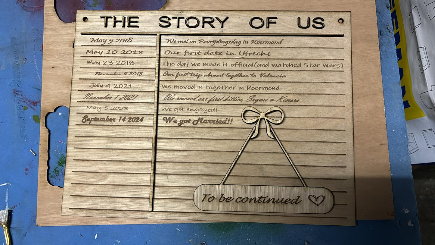 "The Story of Us"